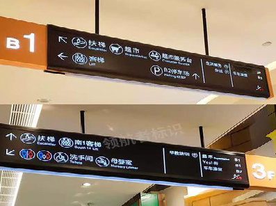 宁南如何通过商场标识牌引导客流分布？